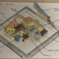 Roman-Bath